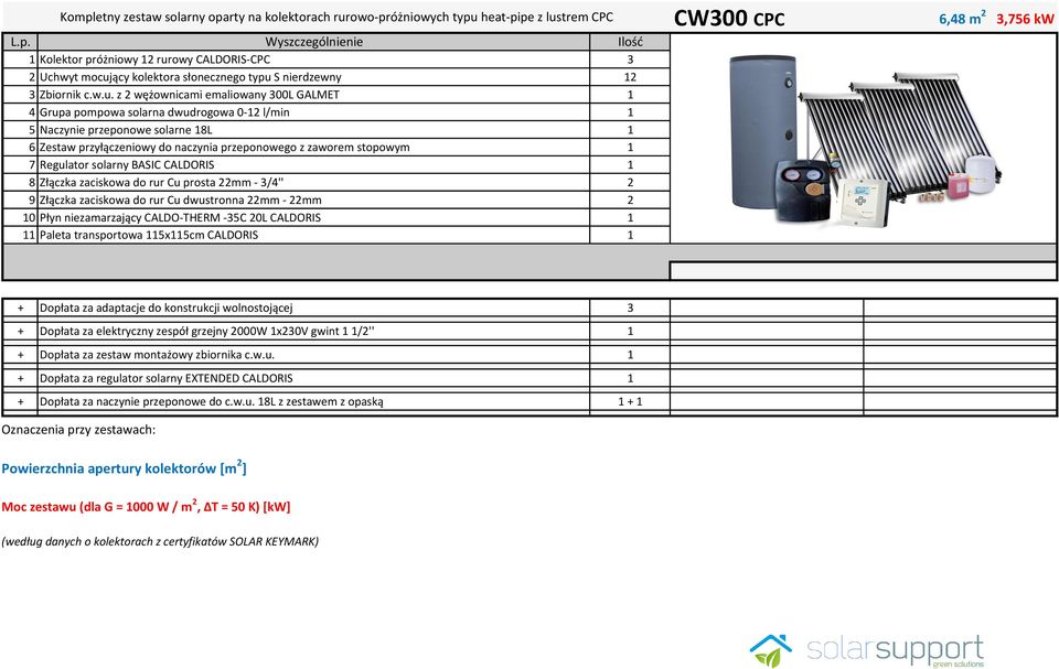 z 2 wężownicami emaliowany 300L GALMET 1 4 Grupa pompowa solarna dwudrogowa 0-12 l/min 1 5 Naczynie przeponowe solarne 18L 1 7 Regulator solarny BASIC CALDORIS 1 8 Złączka zaciskowa do