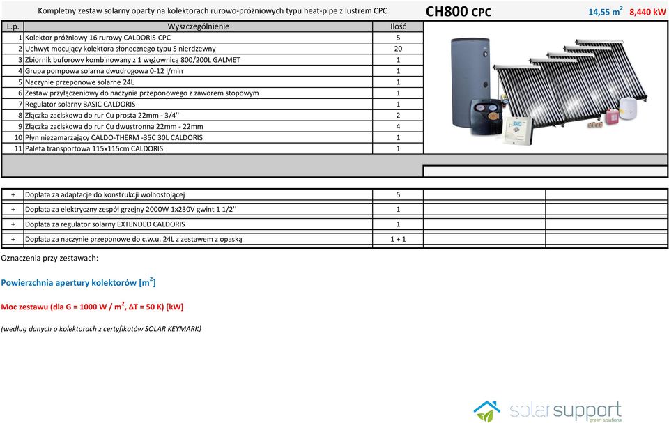 solarne 24L 1 7 Regulator solarny BASIC CALDORIS 1 8 Złączka zaciskowa do rur Cu prosta 22mm - 3/4'' 2 9 Złączka zaciskowa do rur Cu dwustronna 22mm - 22mm 4 10 Płyn
