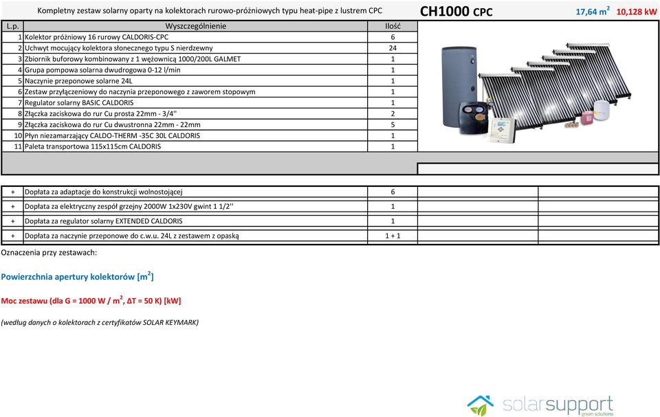 solarne 24L 1 7 Regulator solarny BASIC CALDORIS 1 8 Złączka zaciskowa do rur Cu prosta 22mm - 3/4'' 2 9 Złączka zaciskowa do rur Cu dwustronna 22mm - 22mm 5 10 Płyn