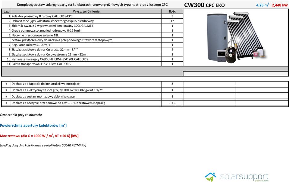 z 2 wężownicami emaliowany 300L GALMET 1 4 Grupa pompowa solarna jednodrogowa 0-12 l/min 1 5 Naczynie przeponowe solarne 18L 1 7 Regulator solarny S1 COMPIT 1 8 Złączka zaciskowa do rur