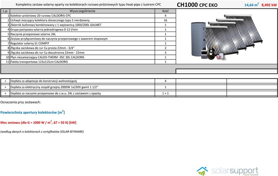 solarne 24L 1 7 Regulator solarny S1 COMPIT 1 8 Złączka zaciskowa do rur Cu prosta 22mm - 3/4'' 2 9 Złączka zaciskowa do rur Cu dwustronna 22mm - 22mm 3 10 Płyn