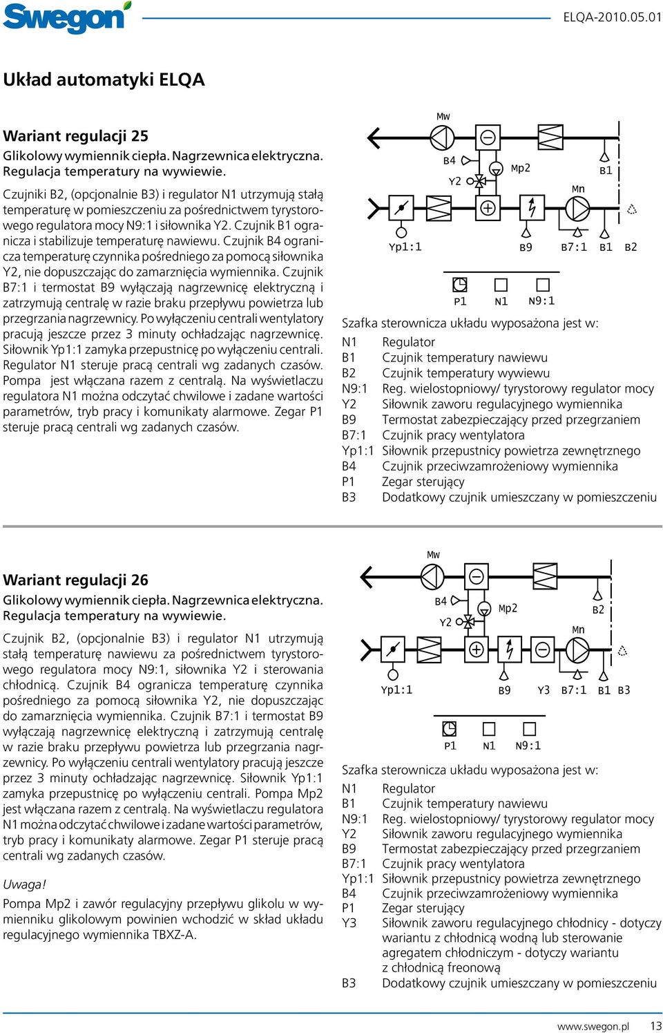 Czujnik ogranicza i stabilizuje temperaturę nawiewu. Czujnik ogranicza temperaturę czynnika pośredniego za pomocą siłownika Y2, nie dopuszczając do zamarznięcia wymiennika.