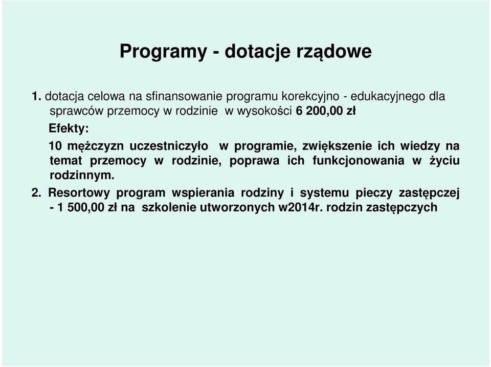wysokości 6 200,00 zł Efekty: 10 mężczyzn uczestniczyło w programie, zwiększenie ich wiedzy na temat