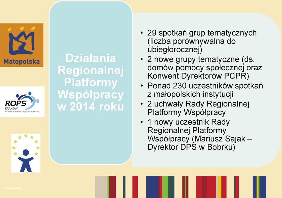 domów pomocy społecznej oraz Konwent Dyrektorów PCPR) Ponad 230 uczestników spotkań z małopolskich