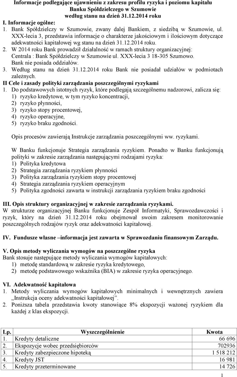 XXX-lecia 3, przedstawia informacje o charakterze jakościowym i ilościowym dotyczące adekwatności kapitałowej wg stanu na dzień 31.12.214 roku. 2.