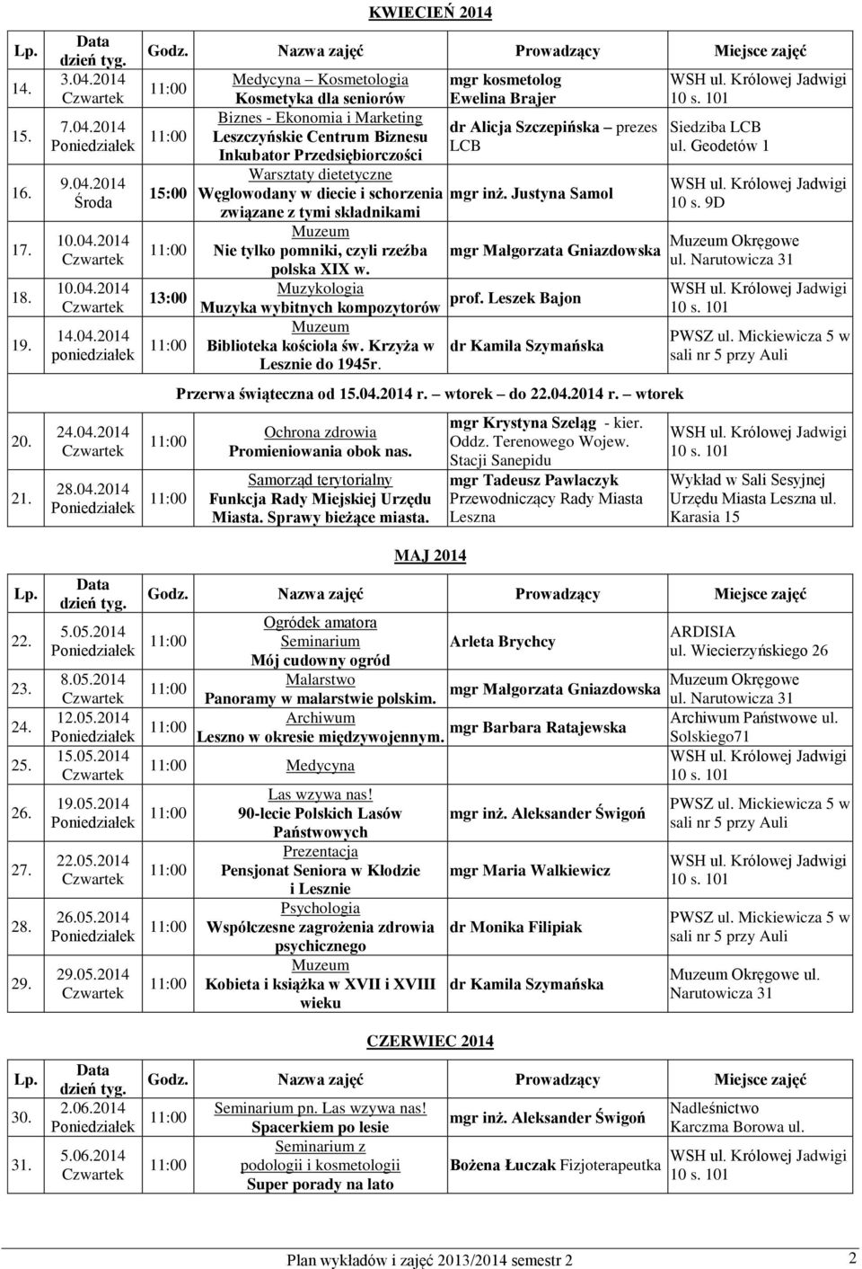 2014 KWIECIEŃ 2014 15:00 13:00 Medycyna Kosmetologia Kosmetyka dla seniorów Biznes - Ekonomia i Marketing Leszczyńskie Centrum Biznesu Inkubator Przedsiębiorczości Warsztaty dietetyczne Węglowodany w