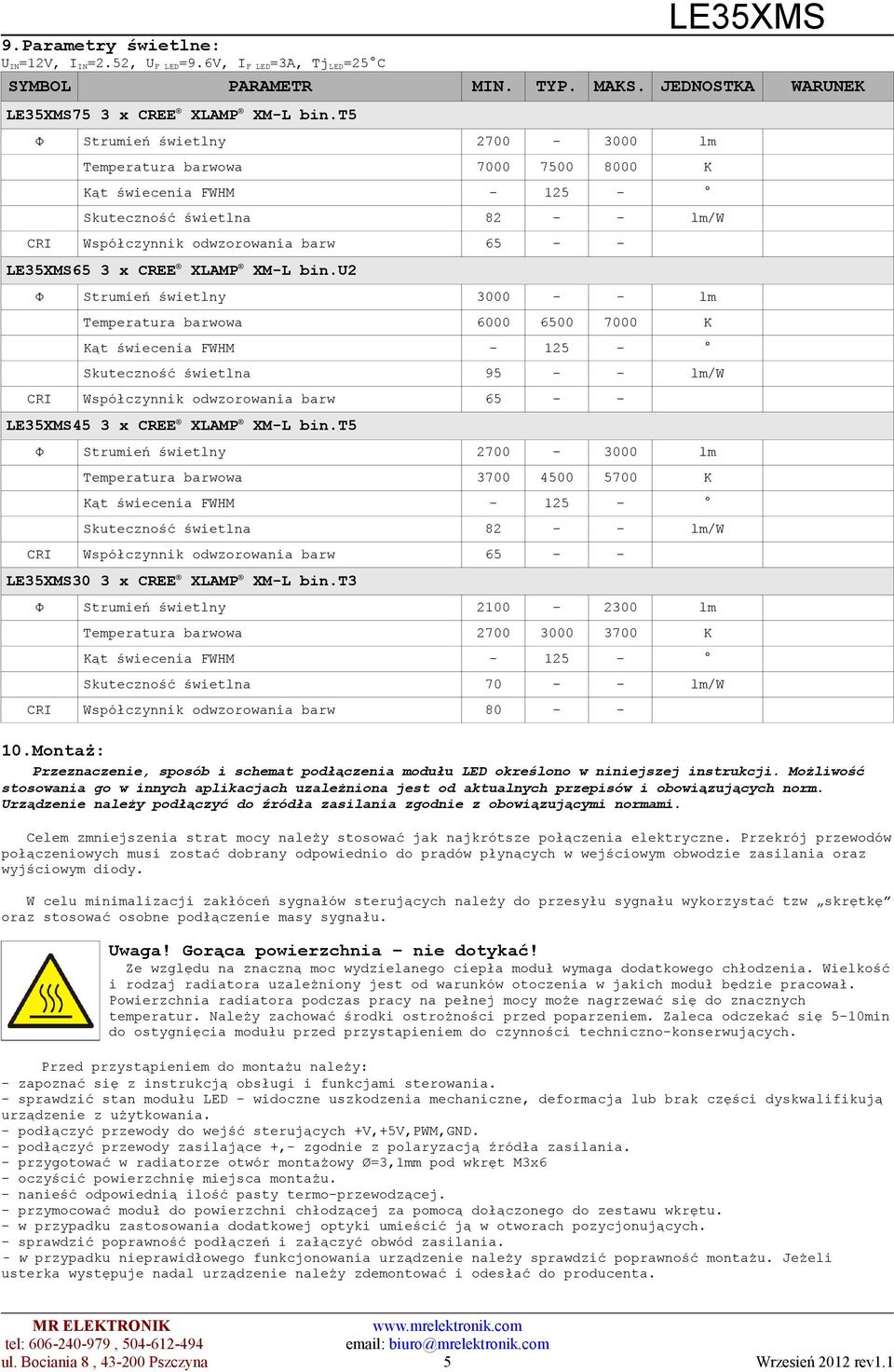u2 Φ Strumień świetlny 3000 - - lm Temperatura barwowa 6000 6500 7000 K Skuteczność świetlna 95 - - lm/w CRI Współczynnik odwzorowania barw 65 - - 45 3 x CREE XLAMP XM-L bin.