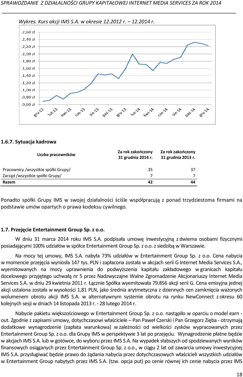 umów opartych o prawa kodeksu cywilnego. 1.7. Przejęcie Entertainment Group Sp. z o.o. W dniu 31 marca 2014 roku IMS S.A.
