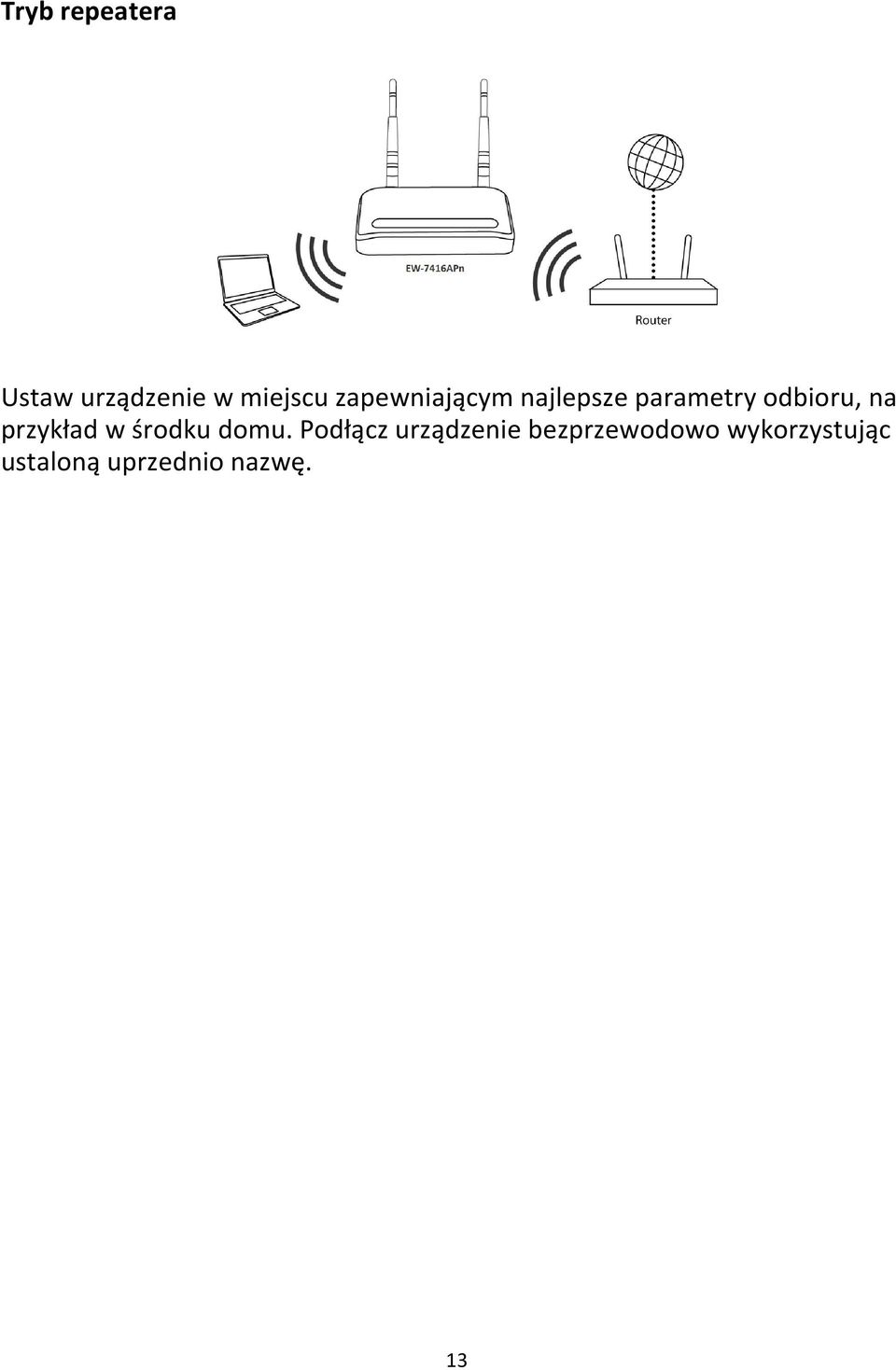 przykład w środku domu.