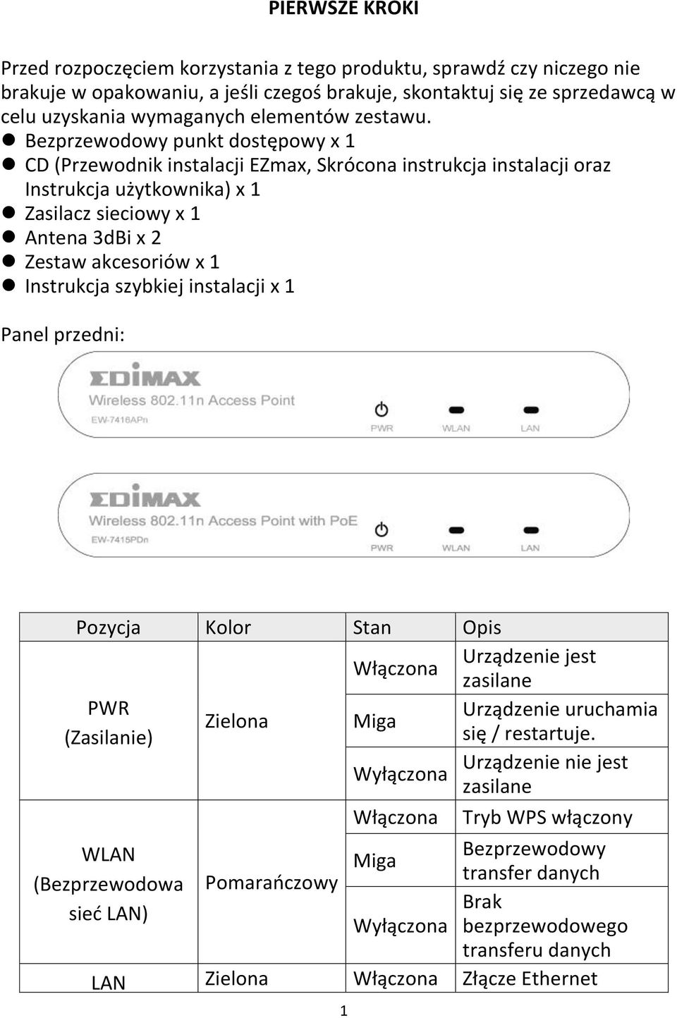 Bezprzewodowy punkt dostępowy x 1 CD (Przewodnik instalacji EZmax, Skrócona instrukcja instalacji oraz Instrukcja użytkownika) x 1 Zasilacz sieciowy x 1 Antena 3dBi x 2 Zestaw akcesoriów x 1