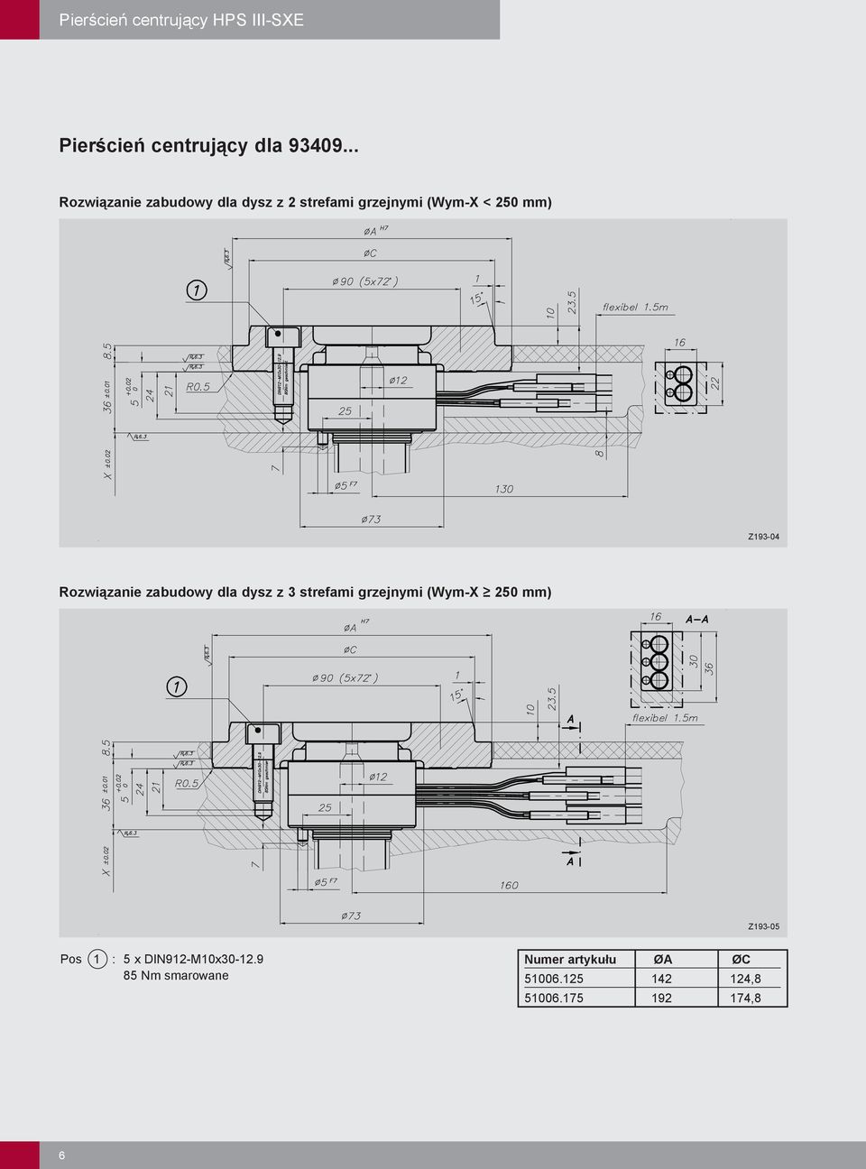 Rozwiązanie zabudowy dla dysz z 3 strefami grzejnymi (Wym-X 250 mm) Z193-05 Pos 1