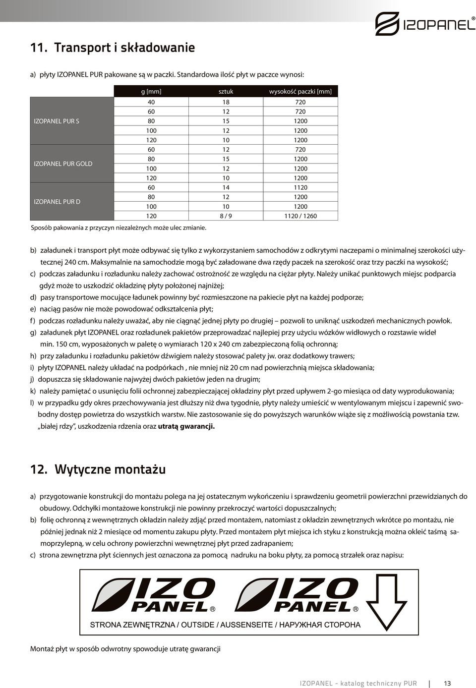 100 12 1200 120 10 1200 60 14 1120 80 12 1200 100 10 1200 120 8 / 9 1120 / 1260 Sposób pakowania z przyczyn niezależnych może ulec zmianie.