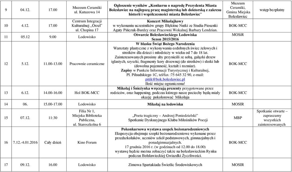 wykonaniu uczestników grupy Błękitne Nutki ze Studia Piosenki Agaty Pińczuk-Burdzy oraz Pracowni Wokalnej Barbary Lendzian.