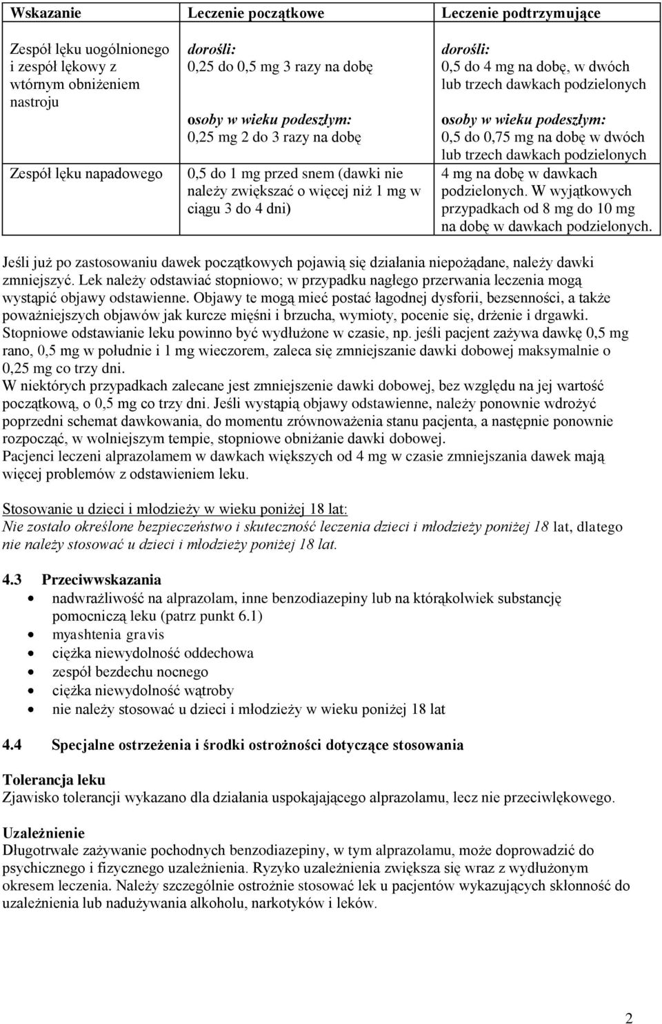osoby w wieku podeszłym: 0,5 do 0,75 mg na dobę w dwóch lub trzech dawkach podzielonych 4 mg na dobę w dawkach podzielonych. W wyjątkowych przypadkach od 8 mg do 10 mg na dobę w dawkach podzielonych.