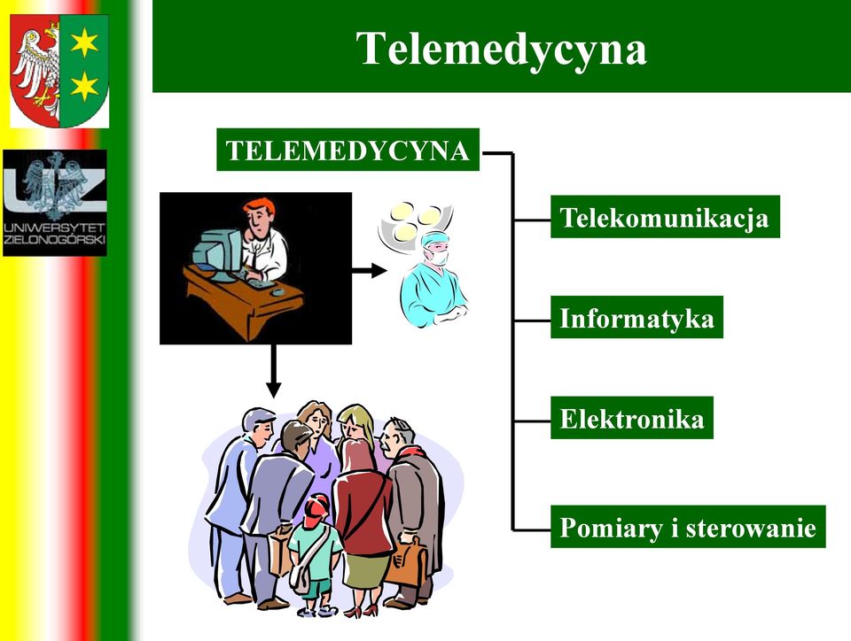 Telekomunikacja