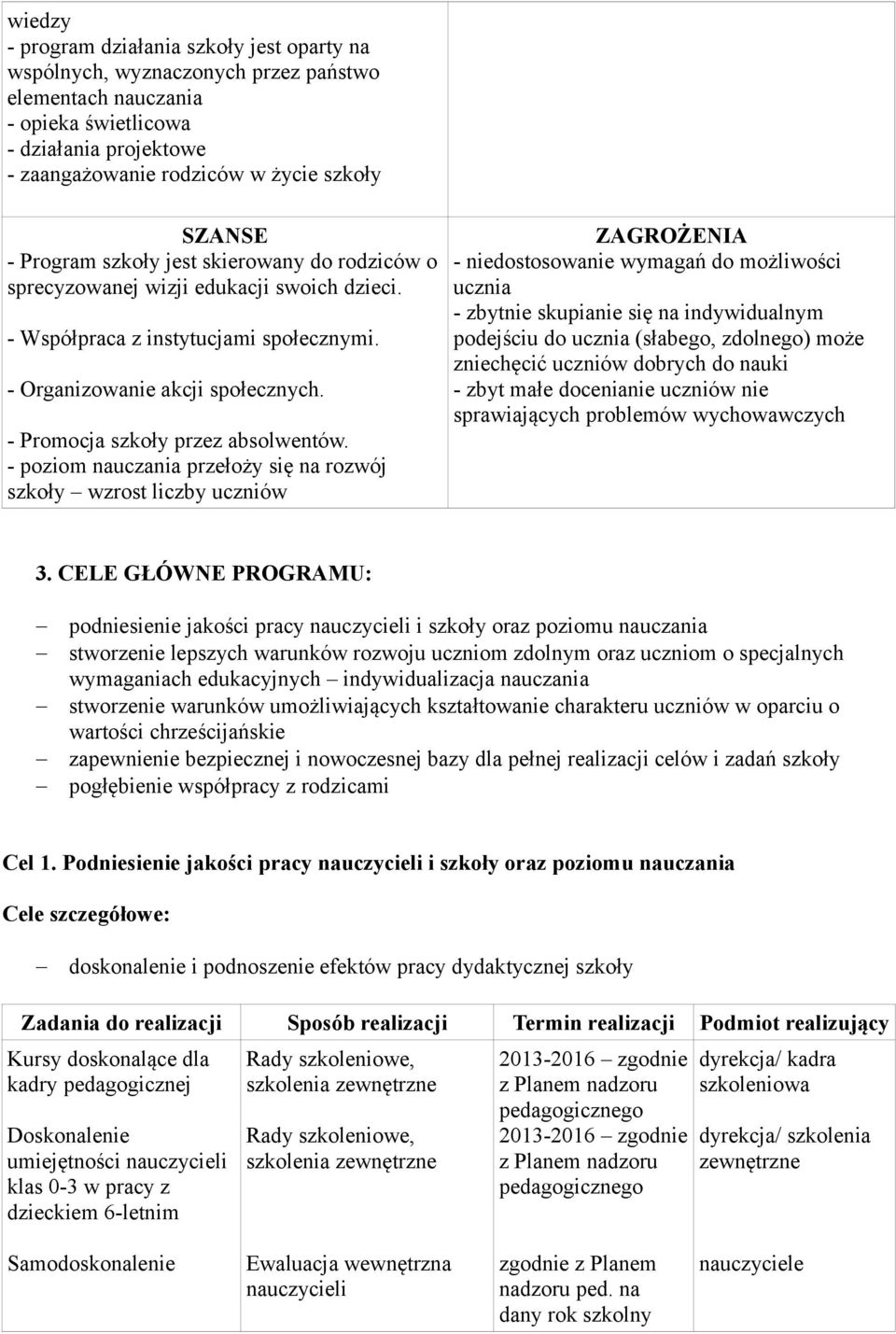 - Promocja szkoły przez absolwentów.