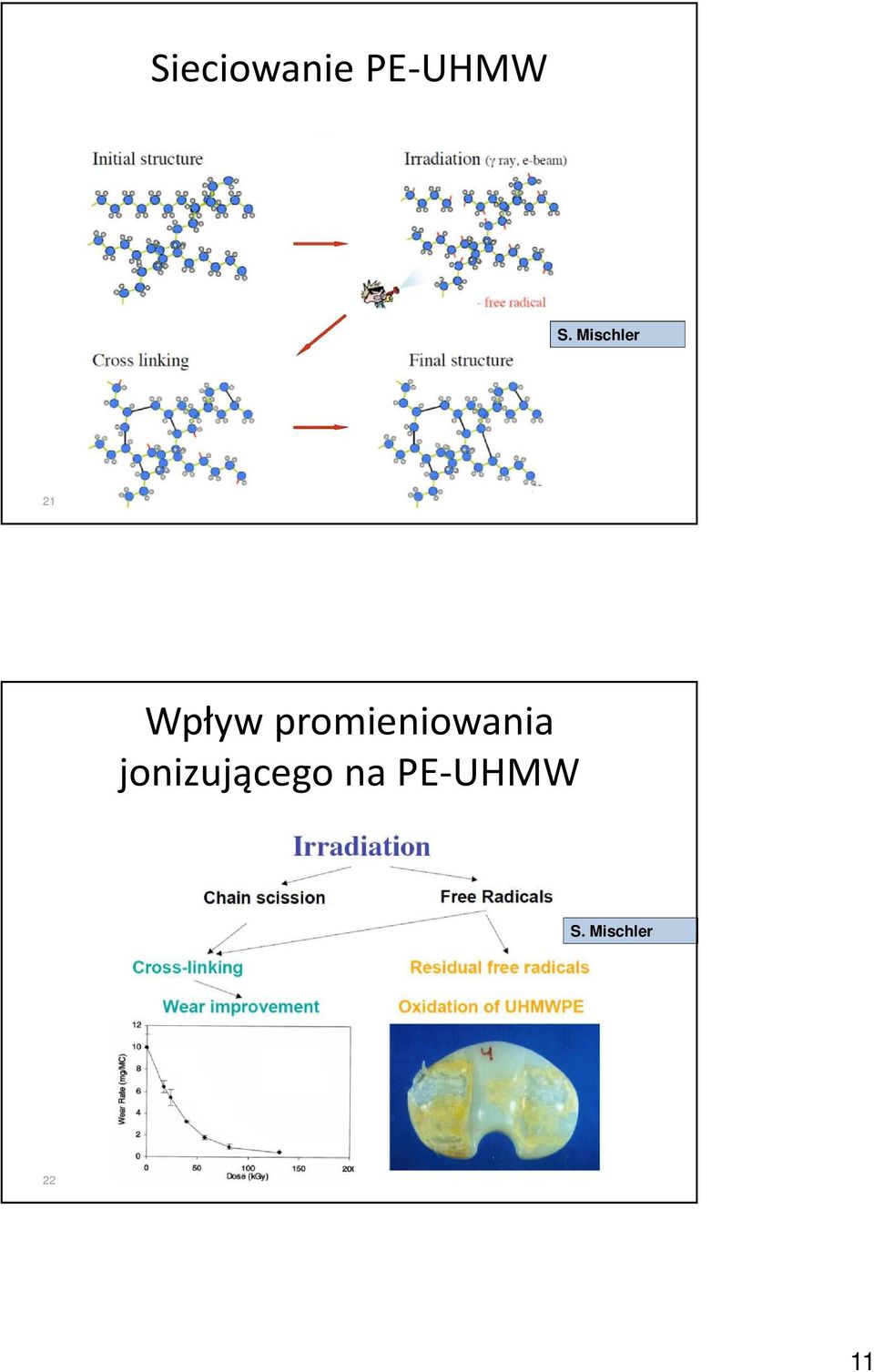 promieniowania