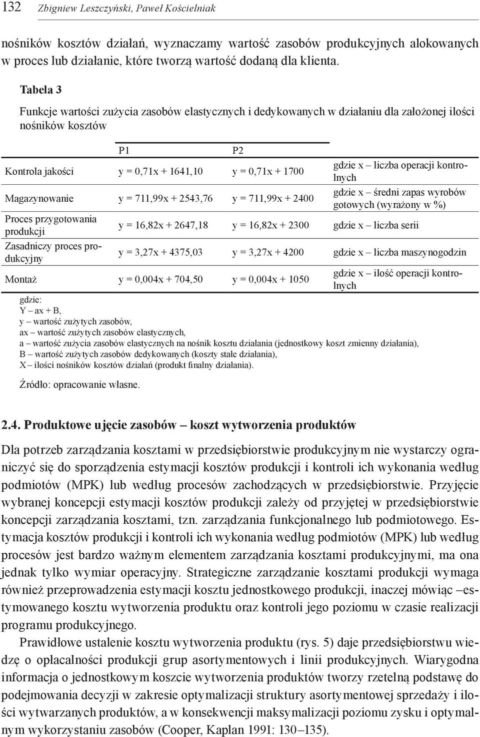 operacji kontrolnych Magazynowanie y = 711,99x + 2543,76 y = 711,99x + 2400 gdzie x średni zapas wyrobów gotowych (wyrażony w %) Proces przygotowania produkcji y = 16,82x + 2647,18 y = 16,82x + 2300