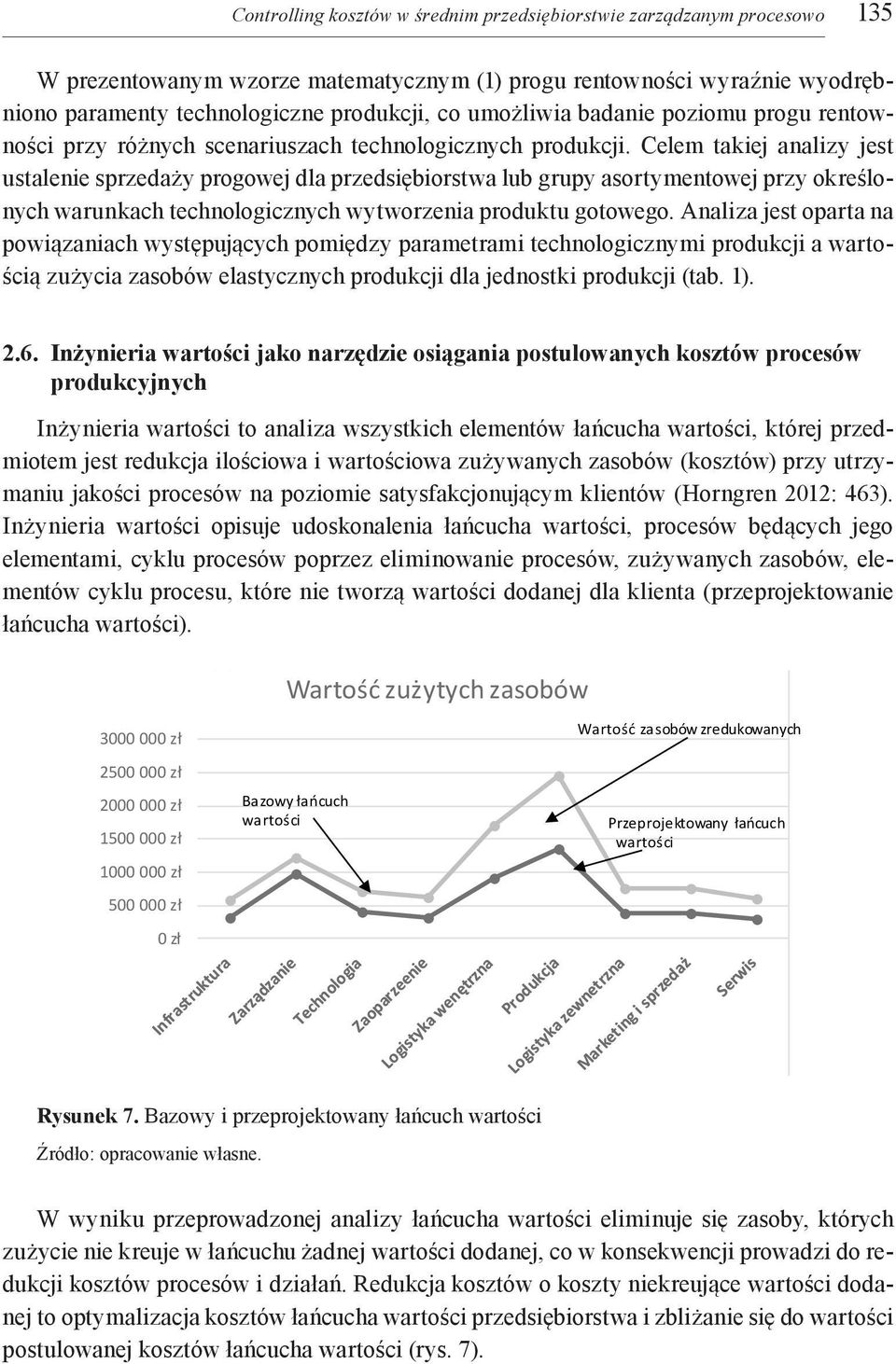 Celem takiej analizy jest ustalenie sprzedaży progowej dla przedsiębiorstwa lub grupy asortymentowej przy określonych warunkach technologicznych wytworzenia produktu gotowego.