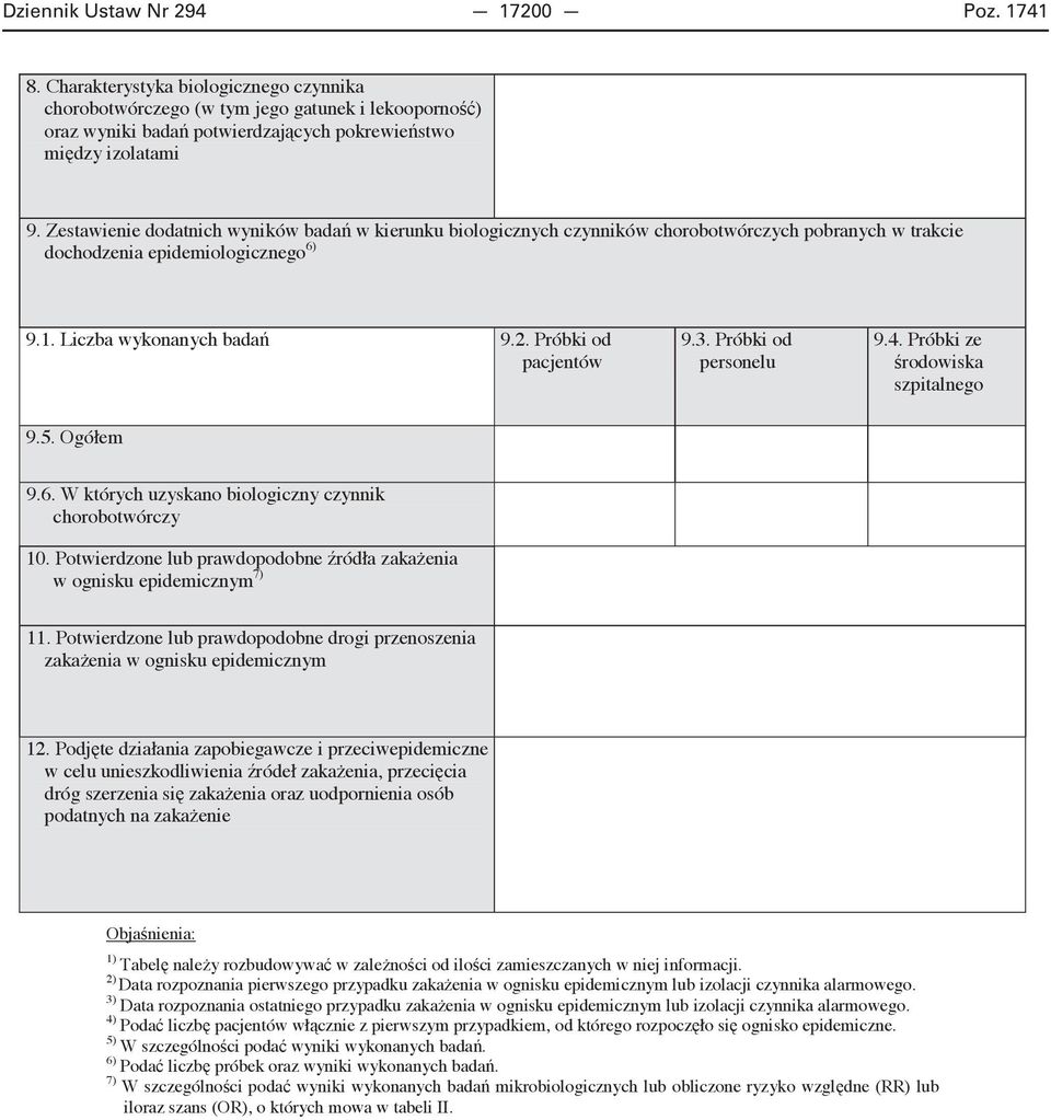 Próbki od personelu 9.4. Próbki ze rodowiska szpitalnego 9.5. 9.6. W których uzyskano biologiczny czynnik chorobotwórczy 10. Potwierdzone lub prawdopodobne enia w ognisku 7) 11.