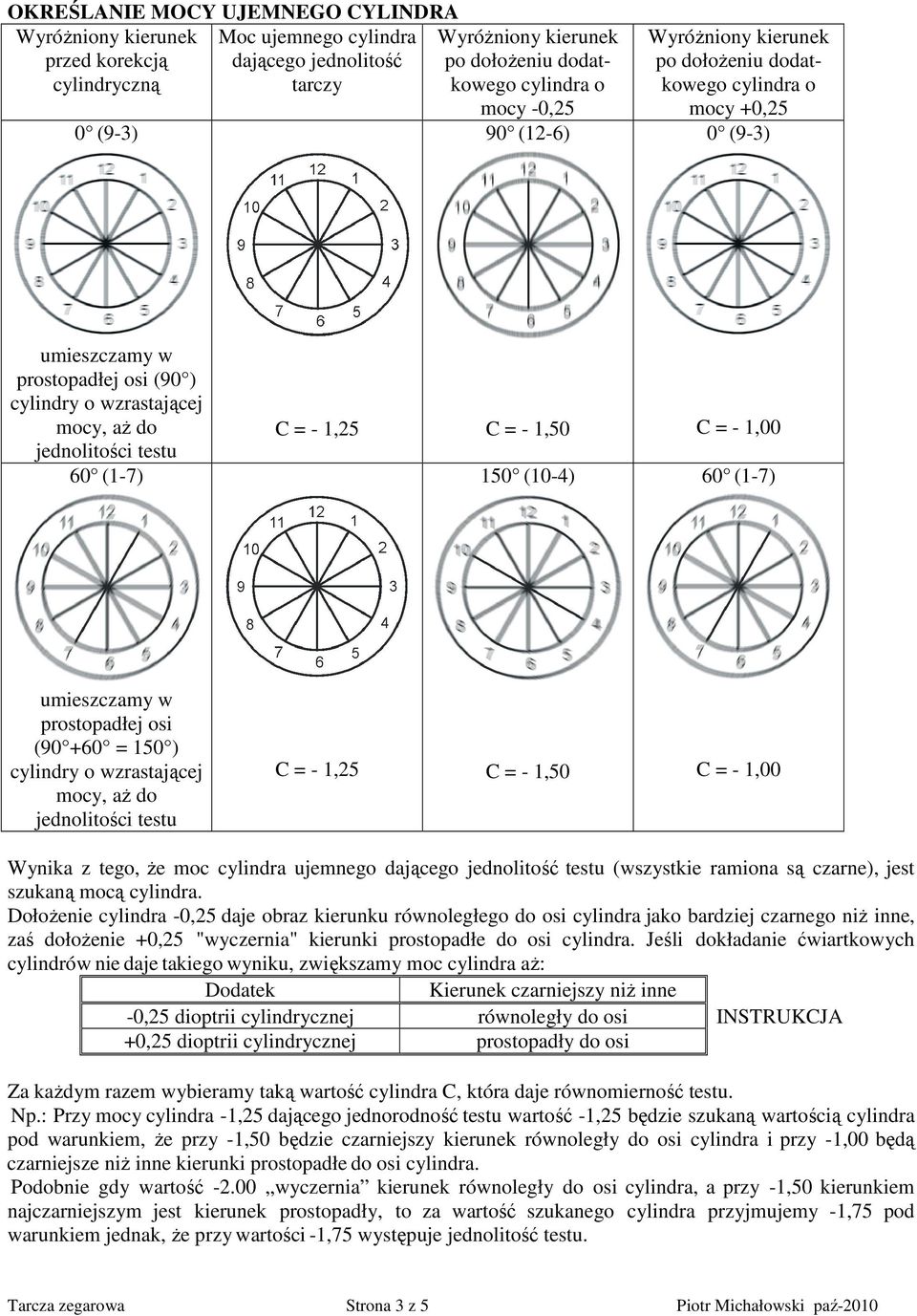 jednoltośc testu C = - 1,25 C = - 1,50 C = - 1,00 Wynka z tego, Ŝe moc cylndra ujemnego dającego jednoltość testu (wszystke ramona są czarne), jest szukaną mocą cylndra.