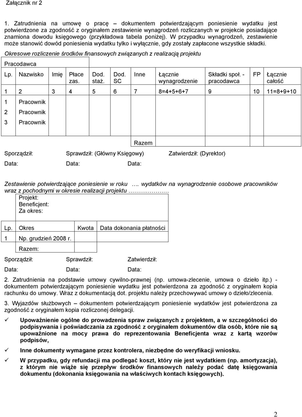 Okresowe rozliczenie środków finansowych związanych z realizacją Pracodawca Lp. Nazwisko Imię Płace zas. Dod. staż. Dod. SC Inne Łącznie wynagrodzenie Składki społ.