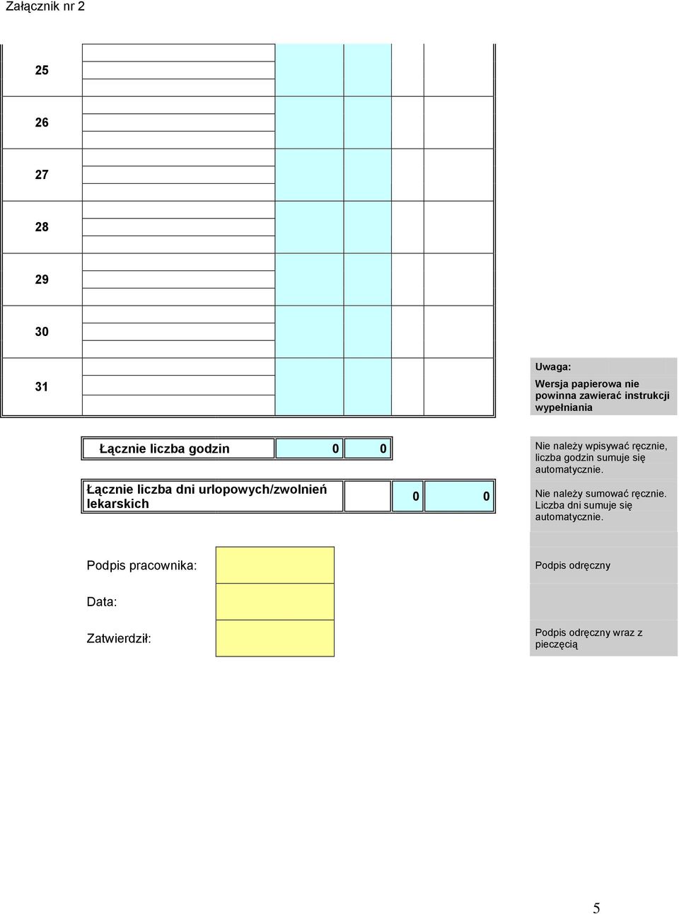 Łącznie liczba dni urlopowych/zwolnień lekarskich 0 0 Nie należy sumować ręcznie.