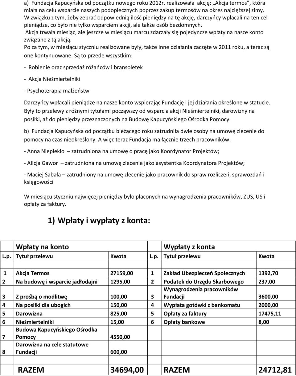 Akcja trwała miesiąc, ale jeszcze w miesiącu marcu zdarzały się pojedyncze wpłaty na nasze konto związane z tą akcją.