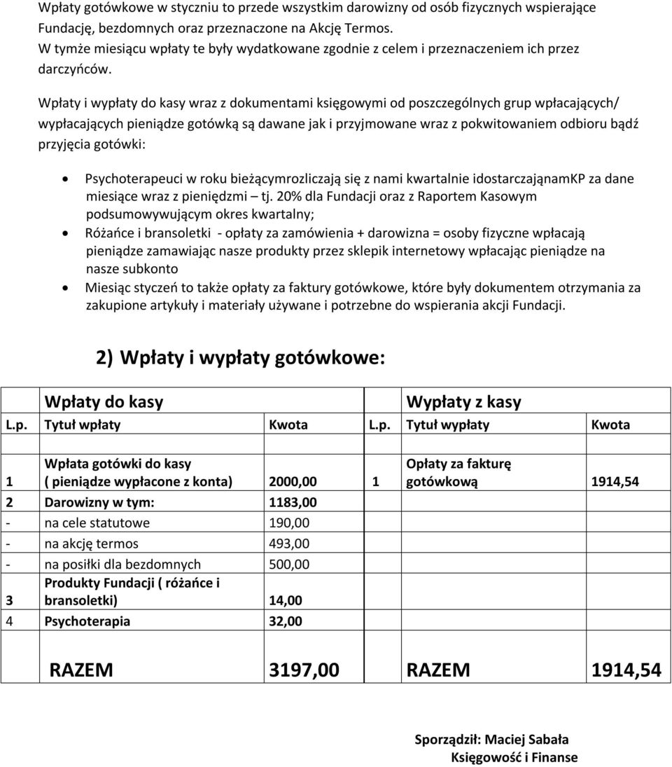 Wpłaty i wypłaty do kasy wraz z dokumentami księgowymi od poszczególnych grup wpłacających/ wypłacających pieniądze gotówką są dawane jak i przyjmowane wraz z pokwitowaniem odbioru bądź przyjęcia