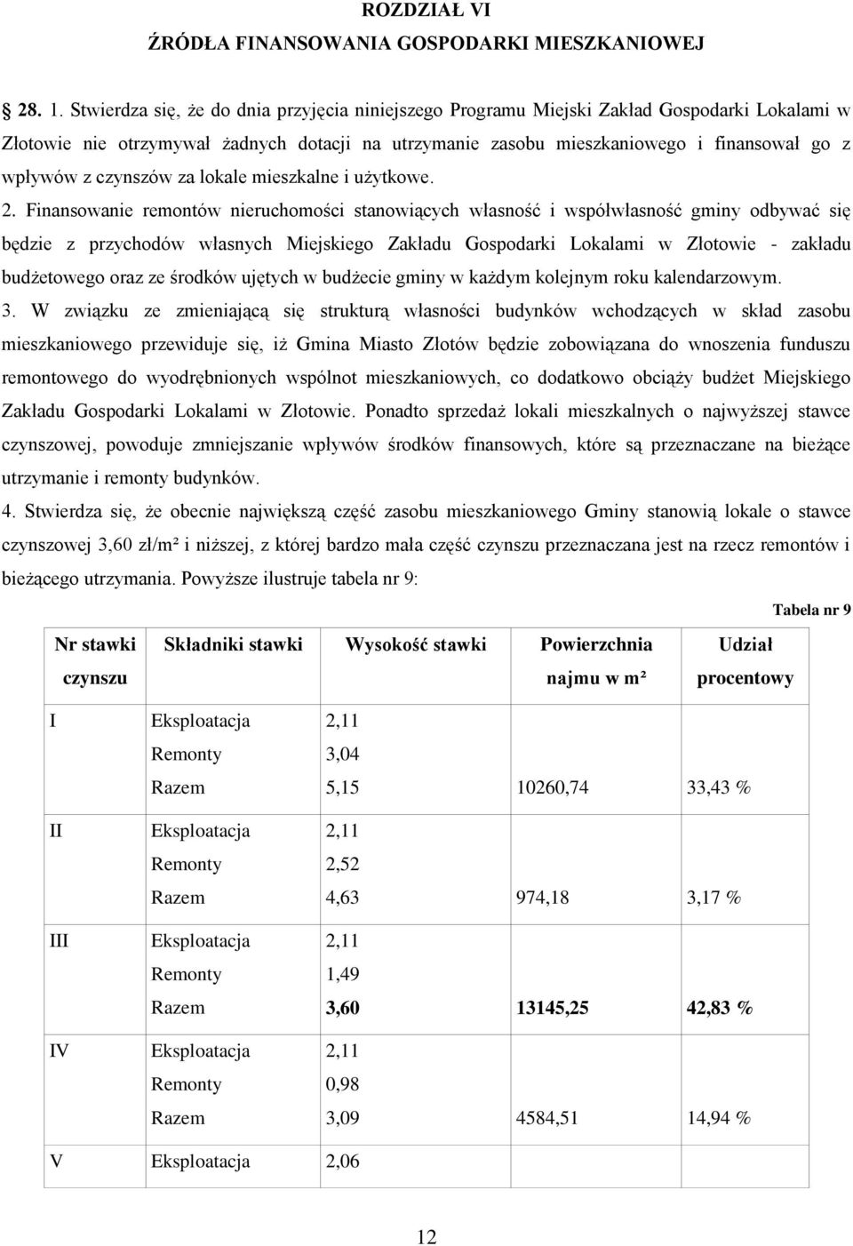 czynszów za lokale mieszkalne i użytkowe. 2.