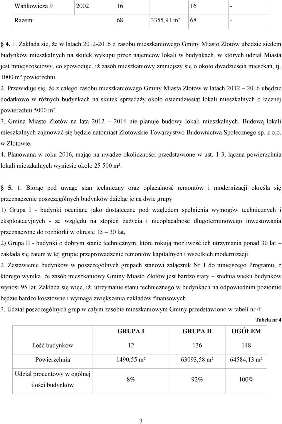 Zakłada się, że w latach 2012-2016 z zasobu mieszkaniowego Gminy Miasto Złotów ubędzie siedem budynków mieszkalnych na skutek wykupu przez najemców lokali w budynkach, w których udział Miasta jest