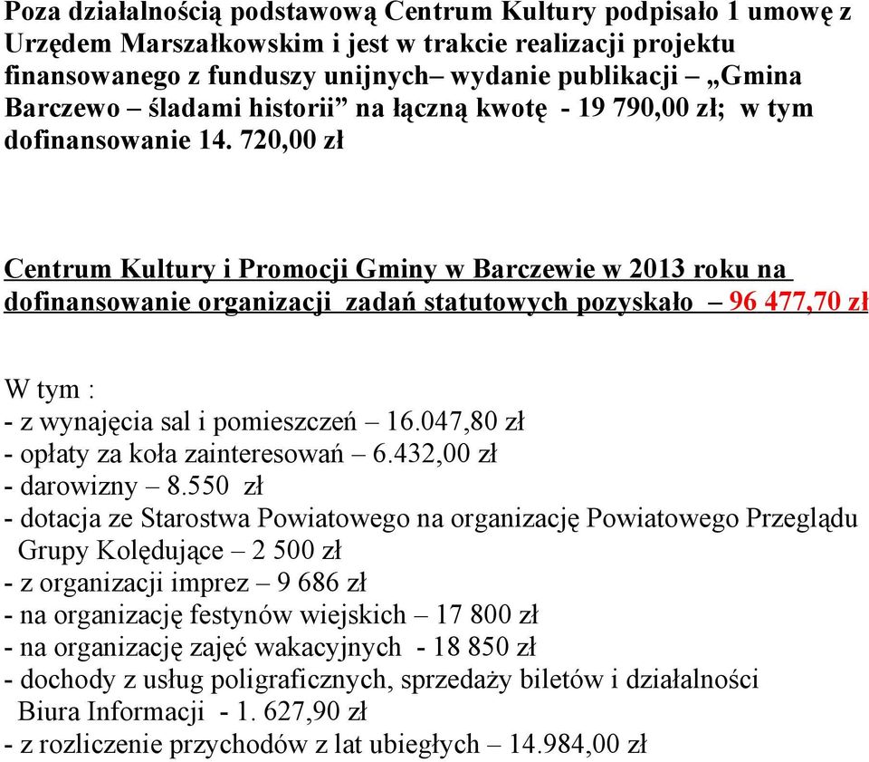 720,00 zł Centrum Kultury i Promocji Gminy w Barczewie w 2013 roku na dofinansowanie organizacji zadań statutowych pozyskało 96 477,70 zł W tym : - z wynajęcia sal i pomieszczeń 16.