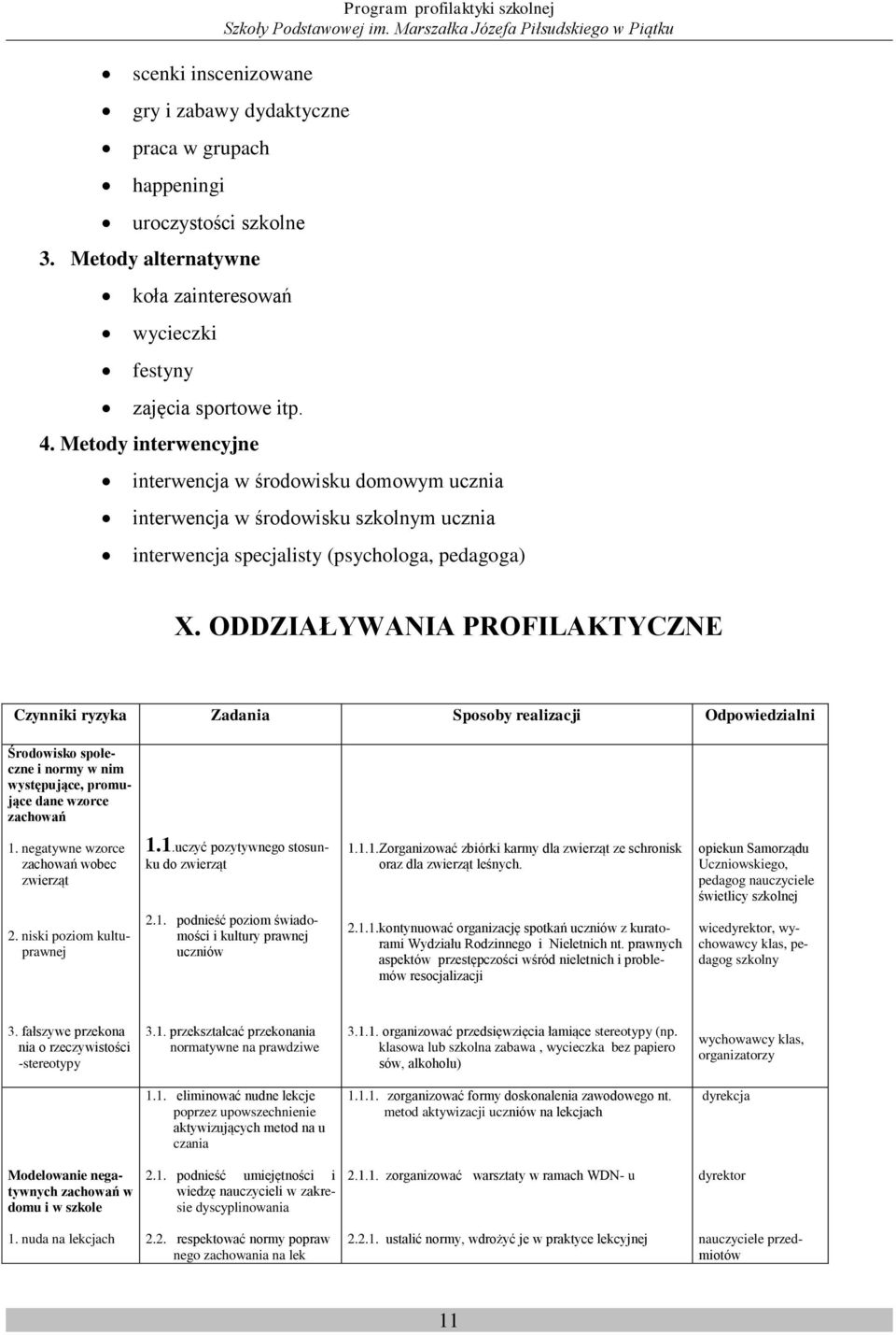 Metody interwencyjne interwencja w środowisku domowym ucznia interwencja w środowisku szkolnym ucznia interwencja specjalisty (psychologa, pedagoga) X.