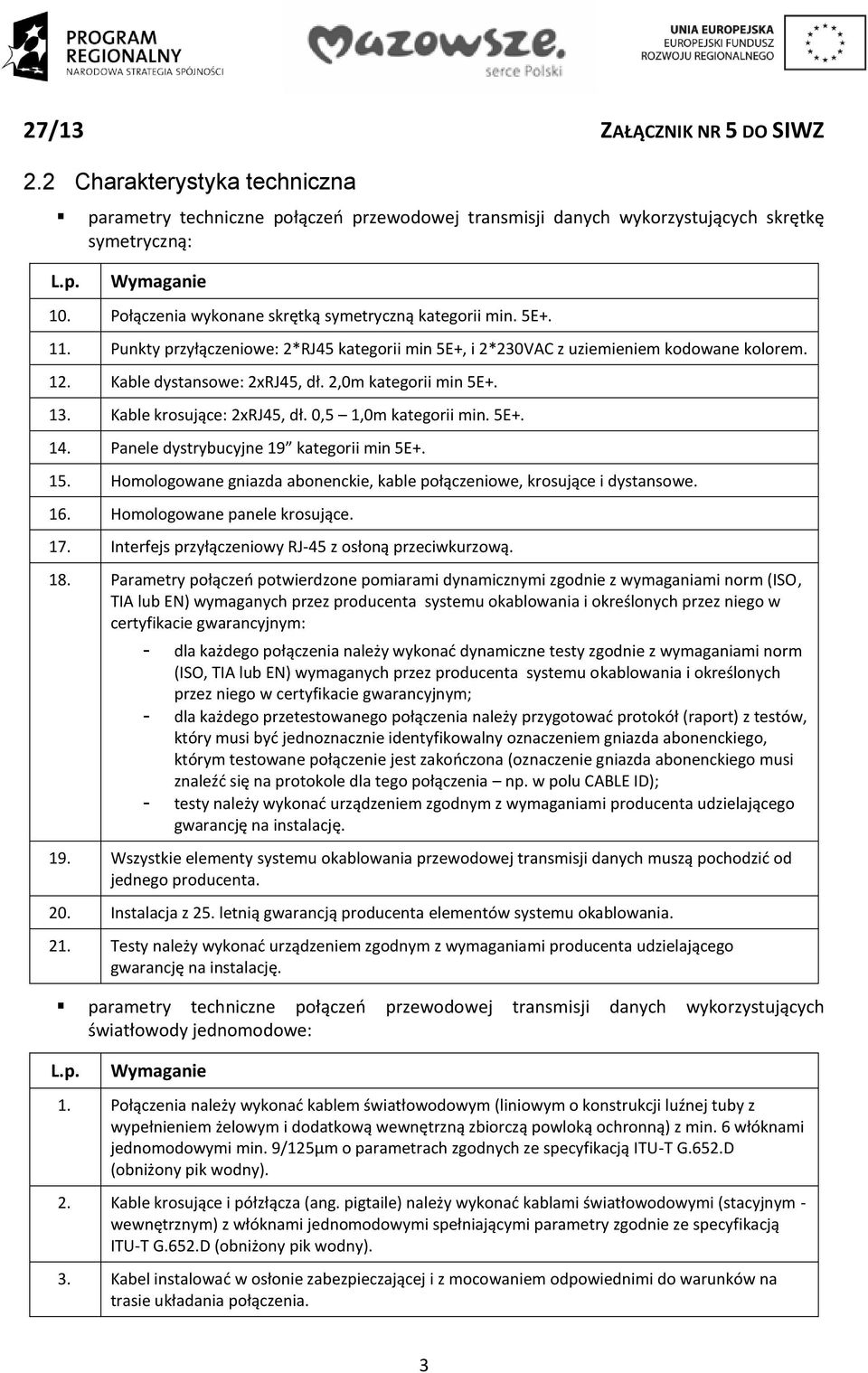 0,5 1,0m kategorii min. 5E+. 14. Panele dystrybucyjne 19 kategorii min 5E+. 15. Homologowane gniazda abonenckie, kable połączeniowe, krosujące i dystansowe. 16. Homologowane panele krosujące. 17.