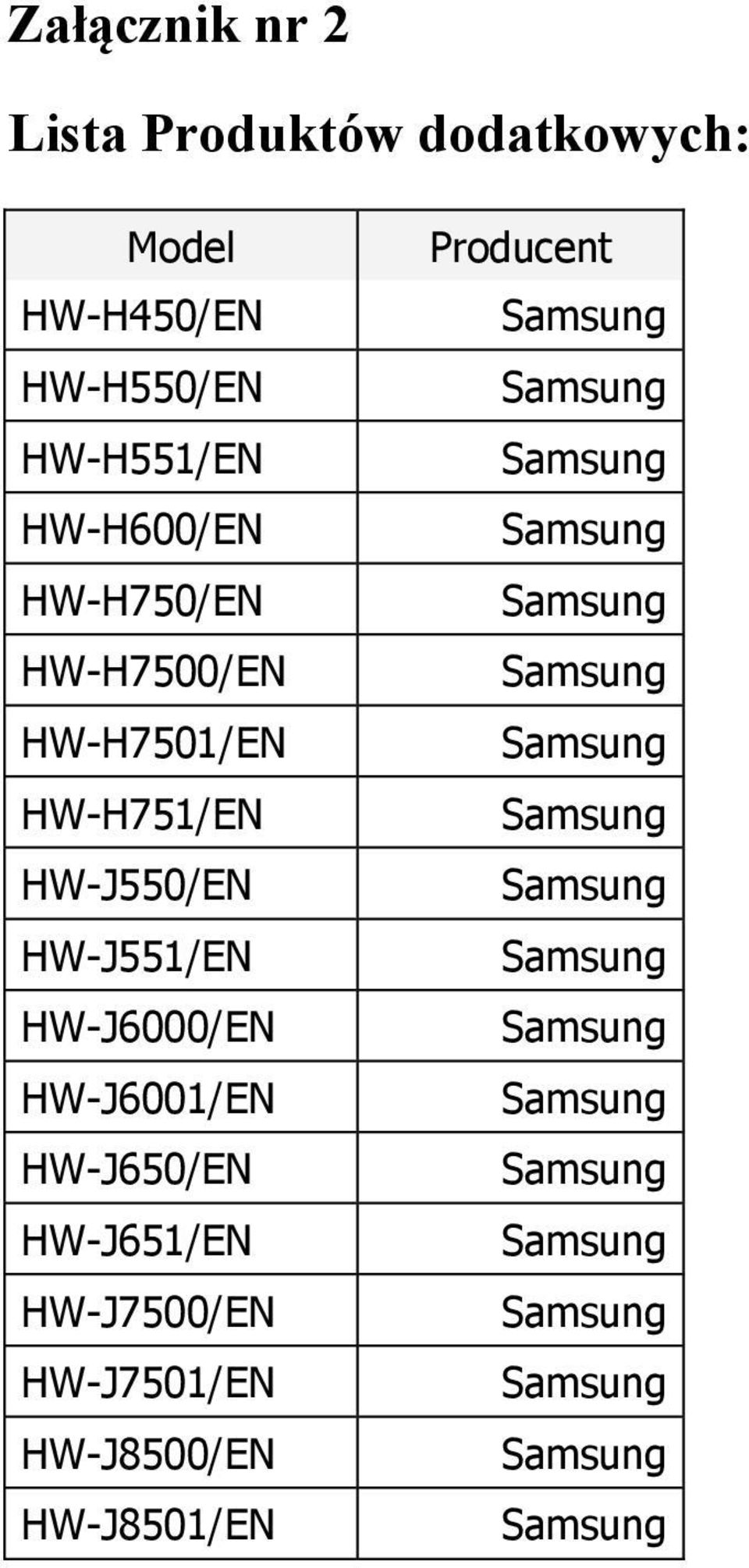 HW-H7501/EN HW-H751/EN HW-J550/EN HW-J551/EN HW-J6000/EN