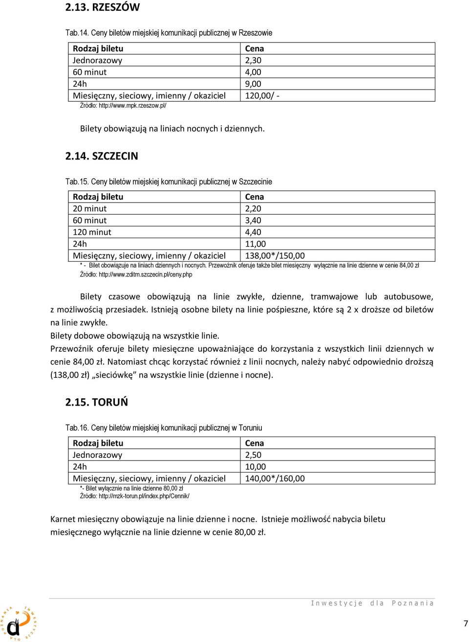 Ceny biletów miejskiej komunikacji publicznej w Szczecinie 20 minut 2,20 60 minut 3,40 120 minut 4,40 24h 11,00 Miesięczny, sieciowy, imienny / okaziciel 138,00*/150,00 * - Bilet obowiązuje na