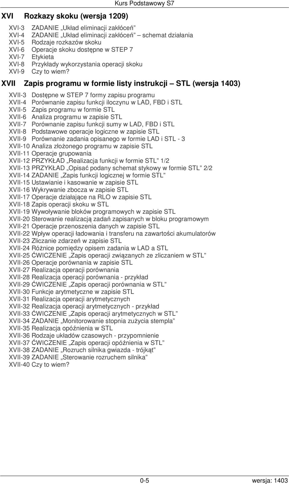 XVII Zapis programu w formie listy instrukcji STL (wersja 1403) XVII-3 Dostępne w STEP 7 formy zapisu programu XVII-4 Porównanie zapisu funkcji iloczynu w LAD, FBD i STL XVII-5 Zapis programu w