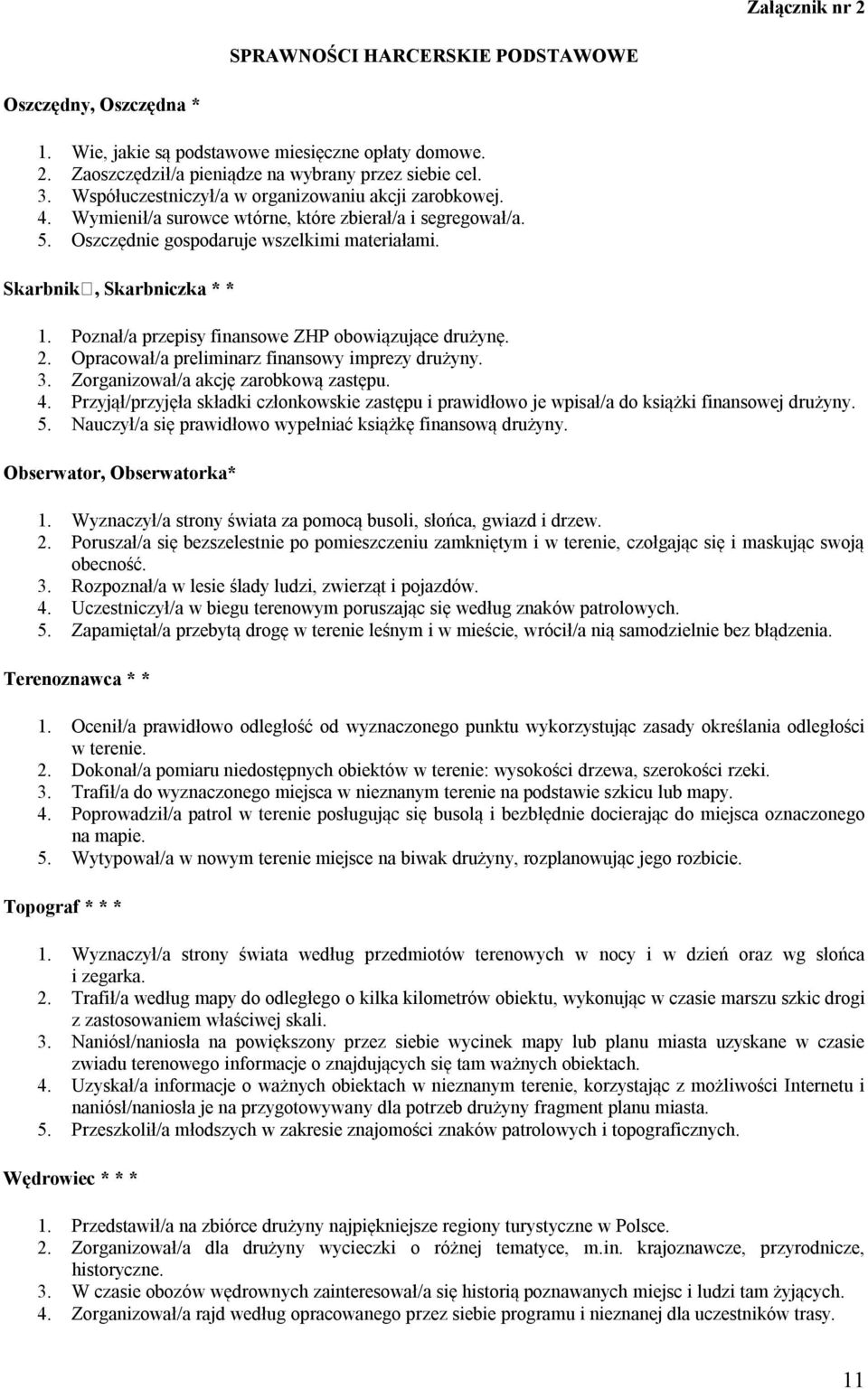 Poznał/a przepisy finansowe ZHP obowiązujące drużynę. 2. Opracował/a preliminarz finansowy imprezy drużyny. 3. Zorganizował/a akcję zarobkową zastępu. 4.
