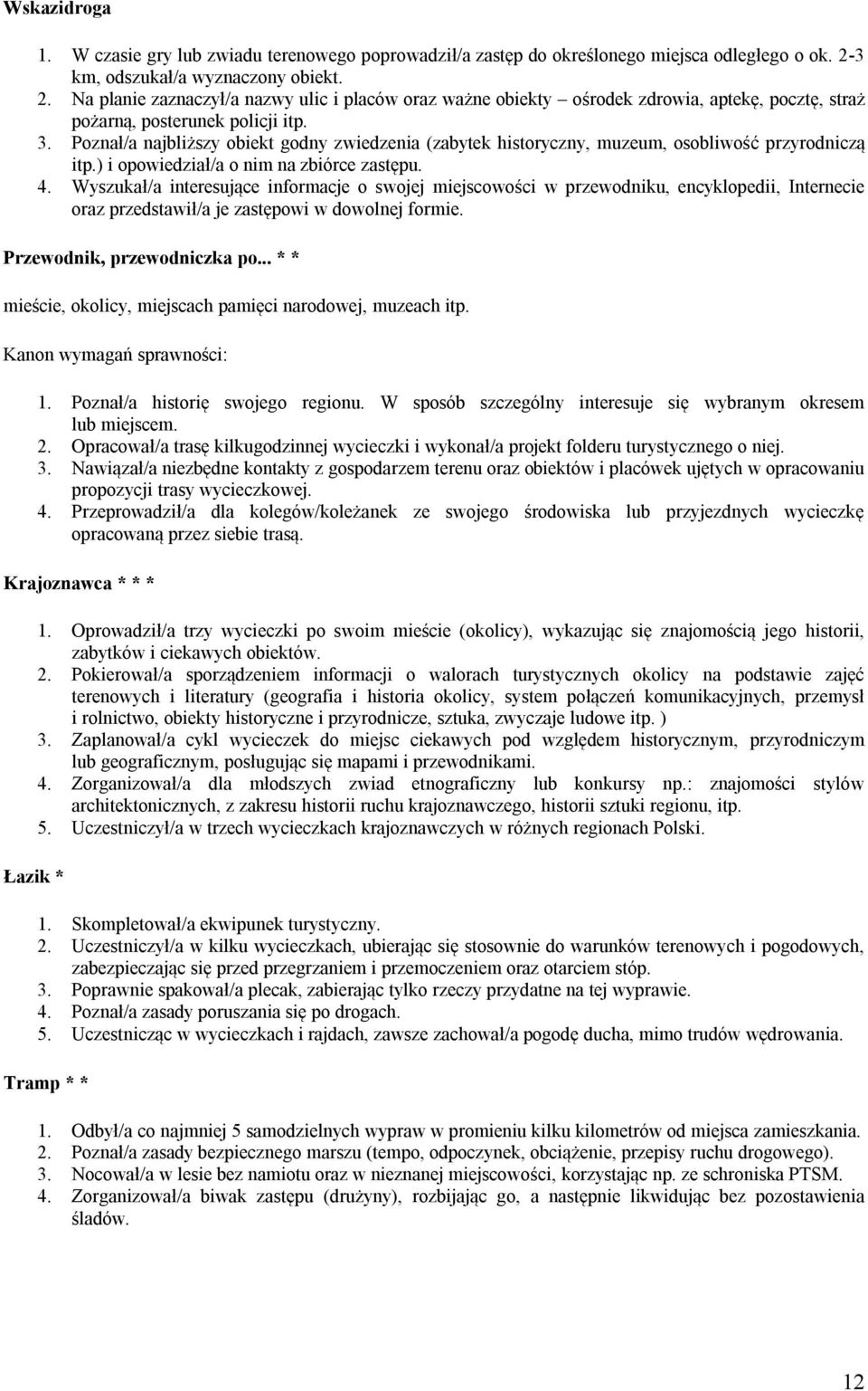 Poznał/a najbliższy obiekt godny zwiedzenia (zabytek historyczny, muzeum, osobliwość przyrodniczą itp.) i opowiedział/a o nim na zbiórce zastępu. 4.