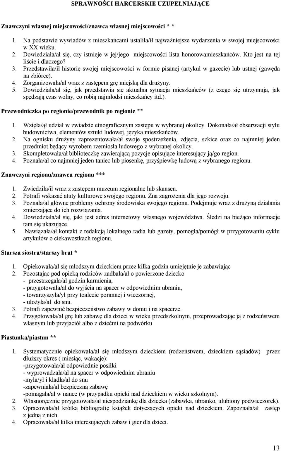 Kto jest na tej liście i dlaczego? 3. Przedstawiła/ił historię swojej miejscowości w formie pisanej (artykuł w gazecie) lub ustnej (gawęda na zbiórce). 4.