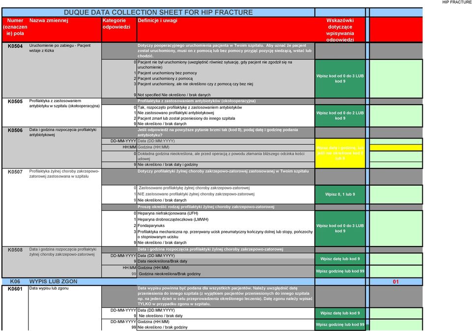 0 Pacjent nie był uruchomiony (uwzględnić również sytuację, gdy pacjent nie zgodził się na uruchomienie) 1 Pacjent uruchomiony bez pomocy 2 Pacjent uruchomiony z pomocą 3 Pacjent uruchomiony, ale nie