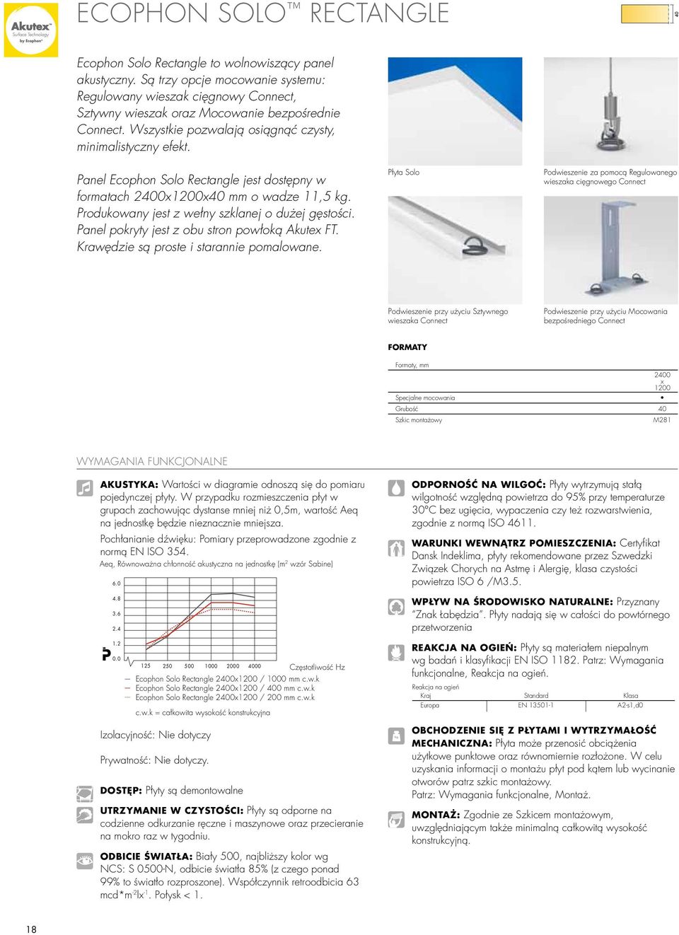 Panel Ecophon Solo Rectangle jest dostępny w formatach 2400x1200x40 mm o wadze 11,5 kg. Produkowany jest z wełny szklanej o dużej gęstości. Panel pokryty jest z obu stron powłoką Akutex FT.