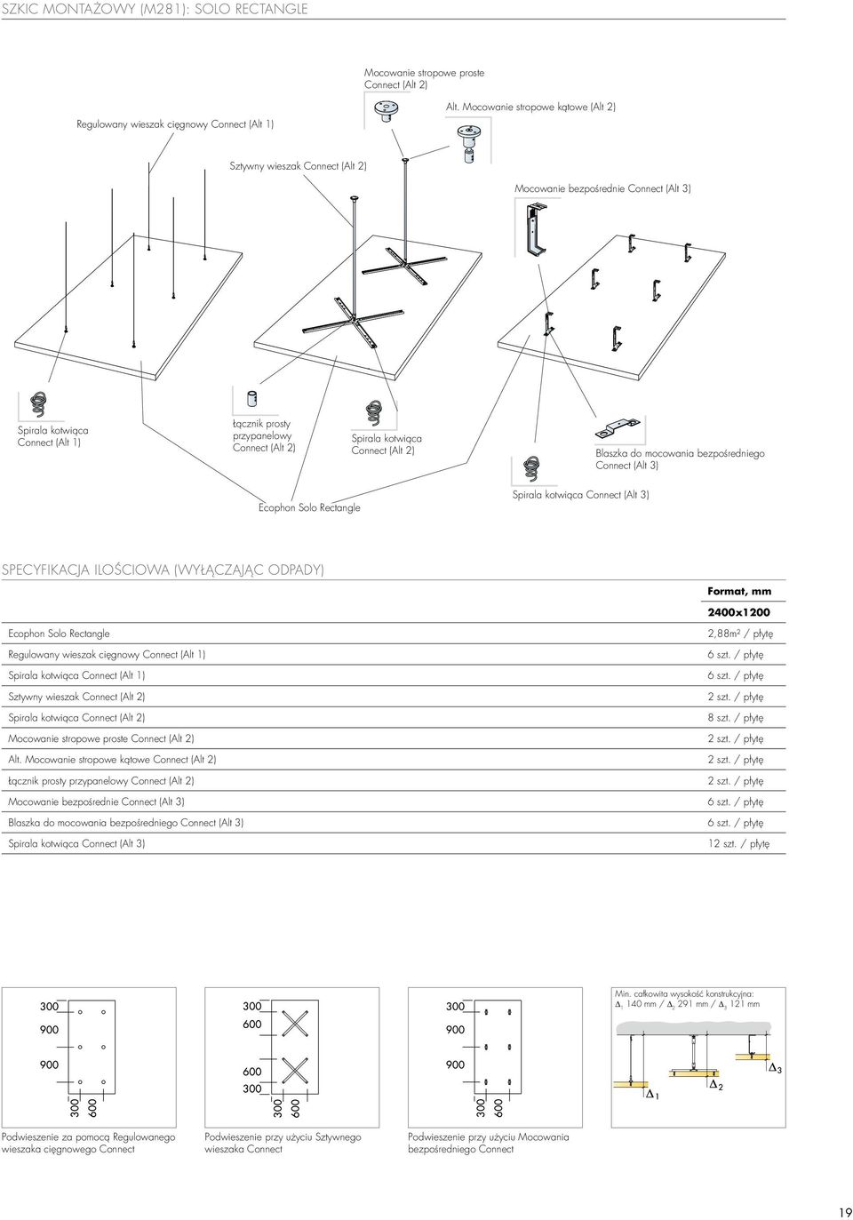 Connect (Alt 2) Blaszka do mocowania bezpośredniego Connect (Alt 3) Ecophon Solo Rectangle Spirala kotwiąca Connect (Alt 3) SpecyFIkacja ilościowa (wyłączając odpady) Format, mm 2400x1200 Ecophon