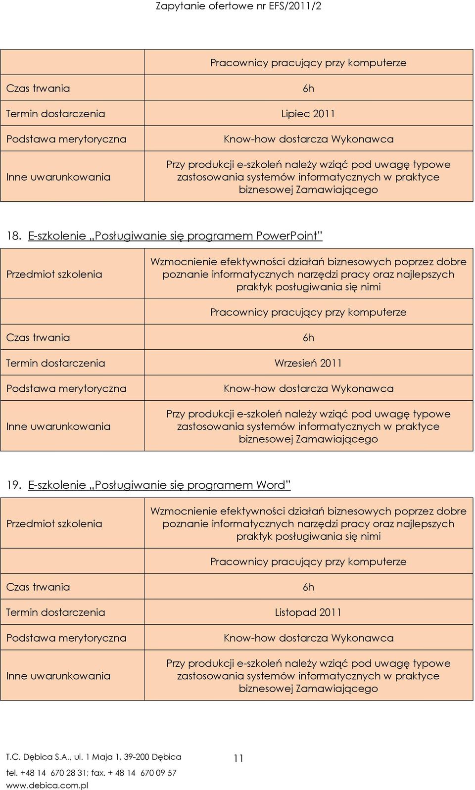 E-szkolenie Posługiwanie się programem PowerPoint Wzmocnienie efektywności działań biznesowych poprzez dobre poznanie informatycznych narzędzi pracy oraz najlepszych praktyk posługiwania się nimi