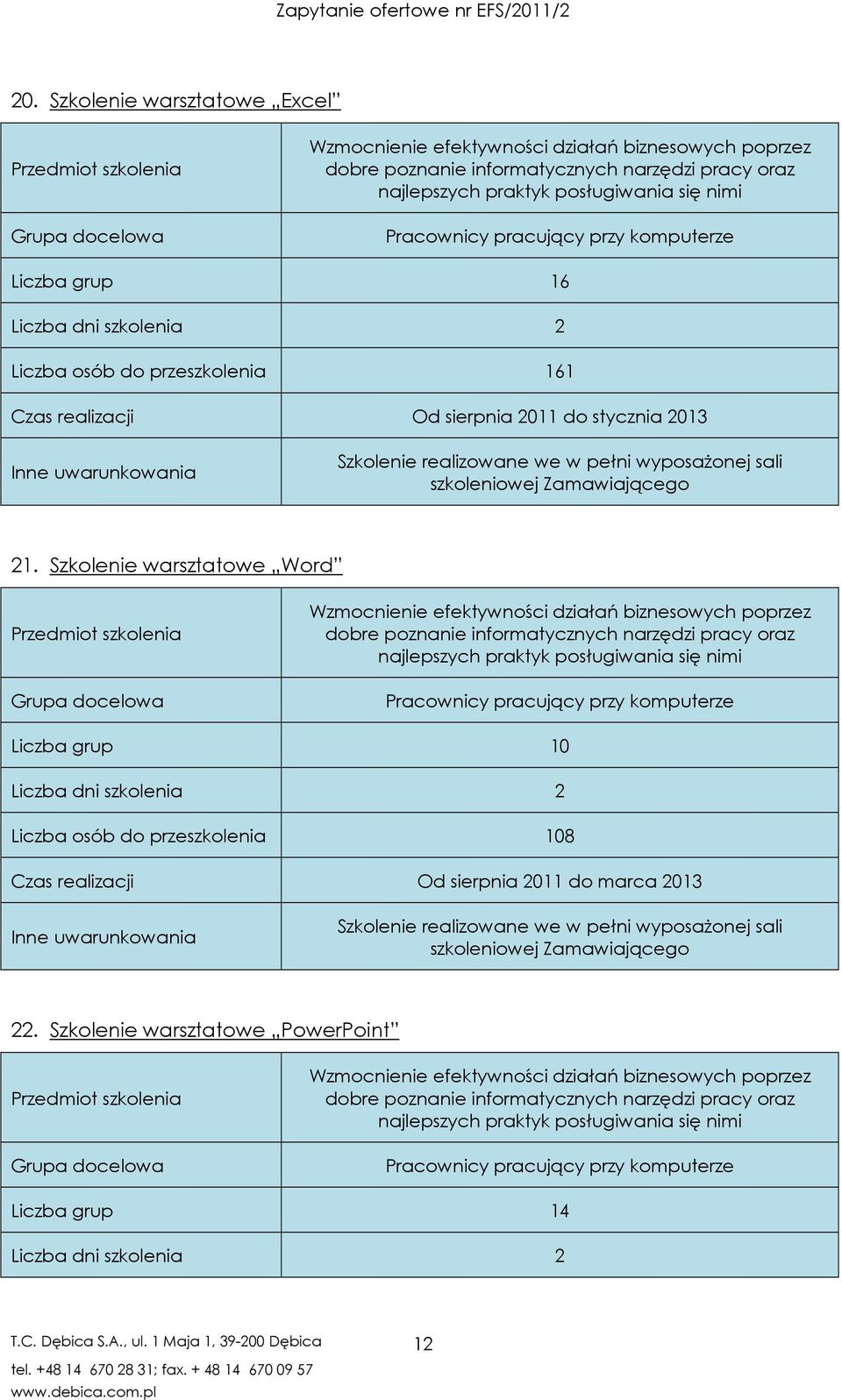 Zamawiającego 21.