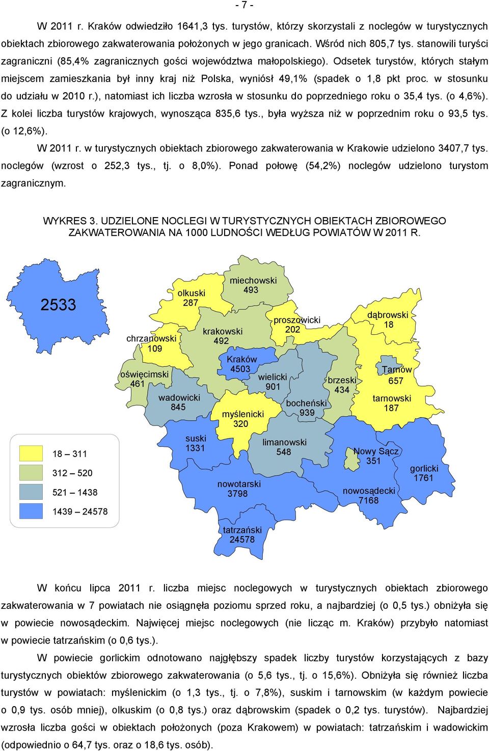 Odsetek turystów, których stałym miejscem zamieszkania był inny kraj niż Polska, wyniósł 49,1% (spadek o 1,8 pkt proc. w stosunku do udziału w 2010 r.