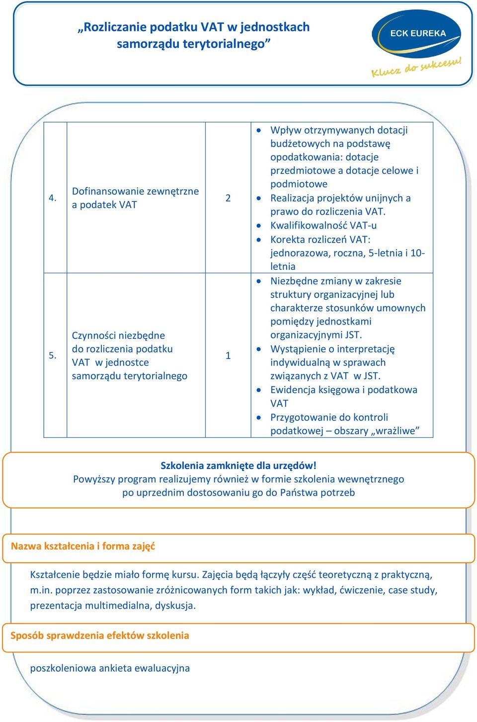 Kwalifikowalność VAT-u Korekta rozliczeń VAT: jednorazowa, roczna, 5-letnia i 10- letnia Niezbędne zmiany w zakresie struktury organizacyjnej lub charakterze stosunków umownych pomiędzy jednostkami