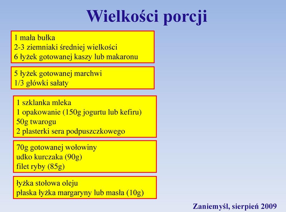 kefiru) 50g twarogu 2 plasterki sera podpuszczkowego 70g gotowanej wołowiny udko kurczaka