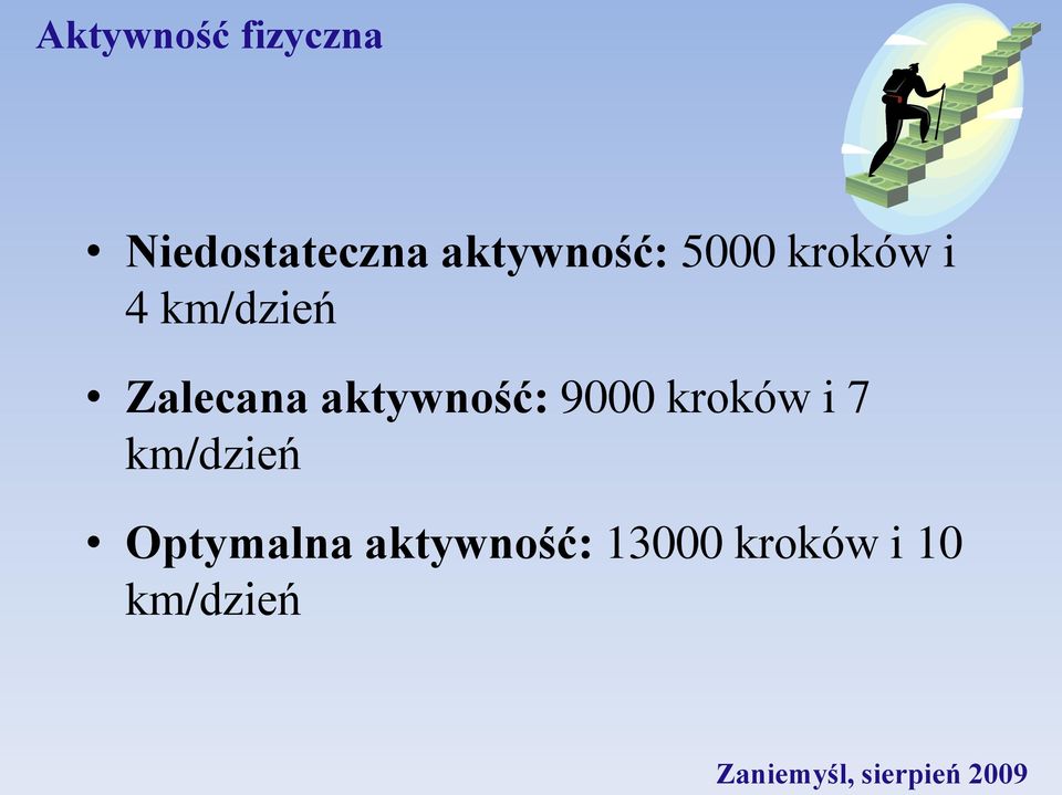Zalecana aktywność: 9000 kroków i 7