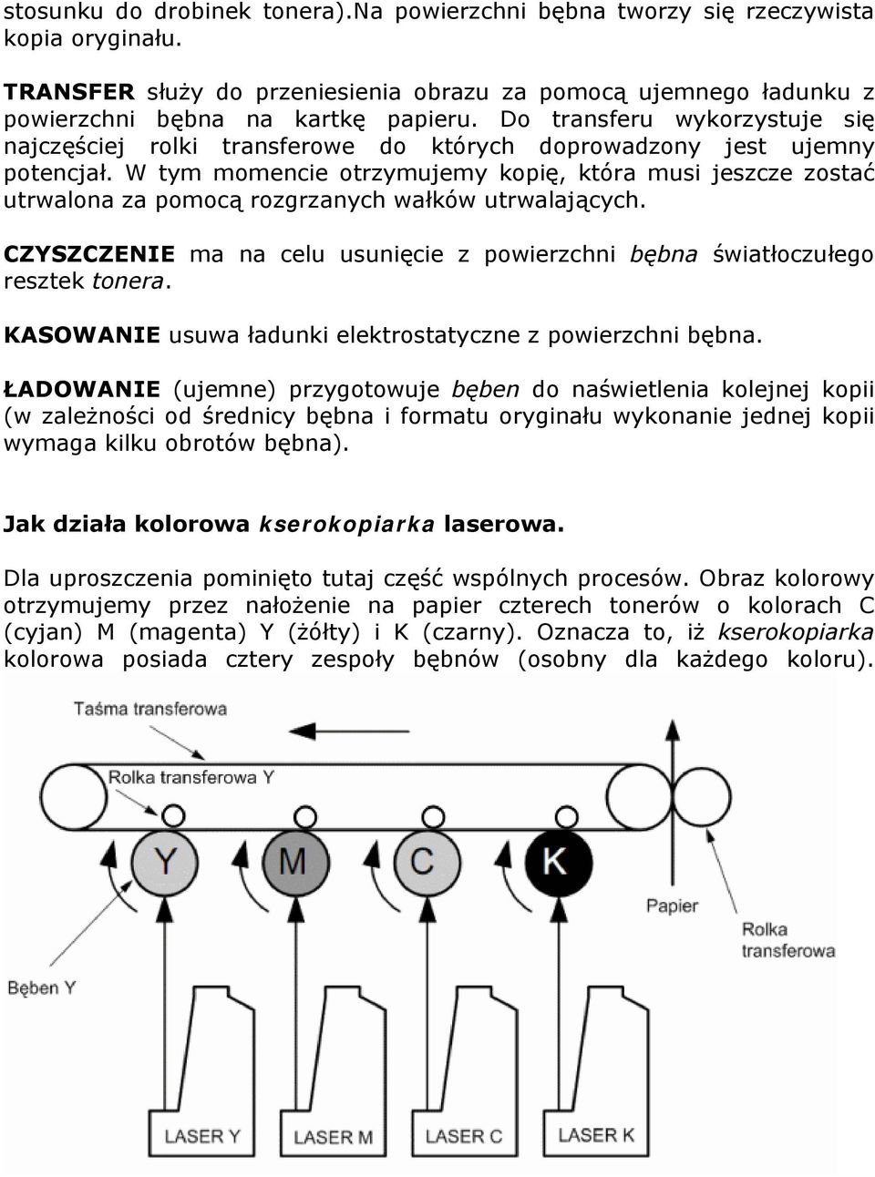 W tym momencie otrzymujemy kopię, która musi jeszcze zostać utrwalona za pomocą rozgrzanych wałków utrwalających. CZYSZCZENIE ma na celu usunięcie z powierzchni bębna światłoczułego resztek tonera.